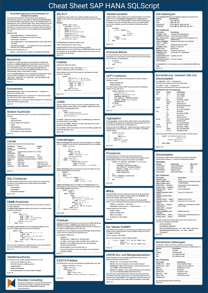 SQLScript Cheat Sheet Plakat